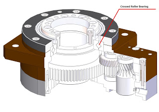 hollow rotary actuator slewing bearing