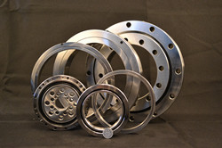 selecting crossed roller bearing