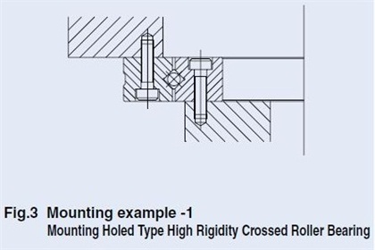 XSU080188 crossed roller bearing mounting