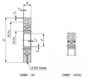 CRBF-AT cross roller ring mounting