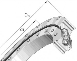 RKS.060 medium size slewing bearing without gear