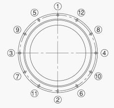 wind turbine pitch slewing bearing mounting