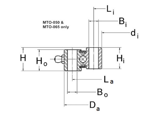 MTO-050 slewing ring bearing structure