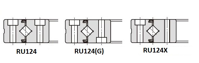 RU124 RU124G RU124X bearing