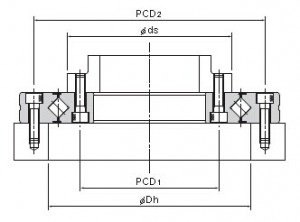 RU cross roller bearing mounting