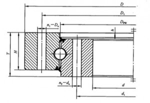 yaw bearing pitch bearing without gear