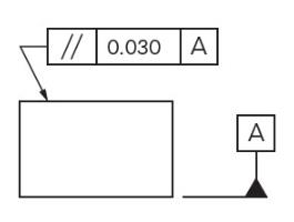 parallelism symbol