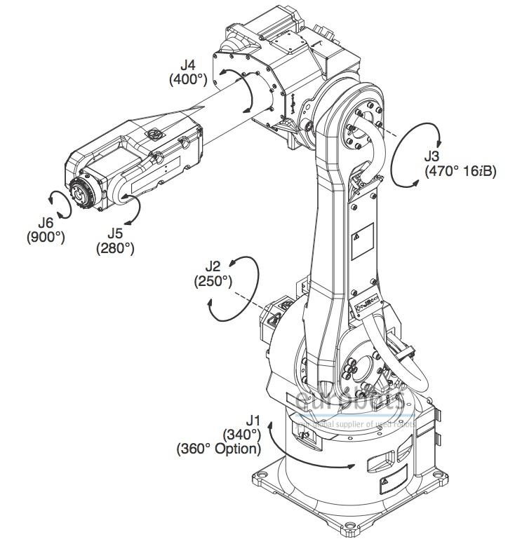 bearings for welding robots