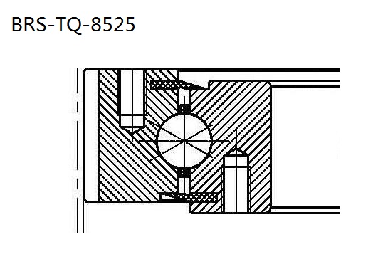 85x150.84x25mm slewing ring structure 