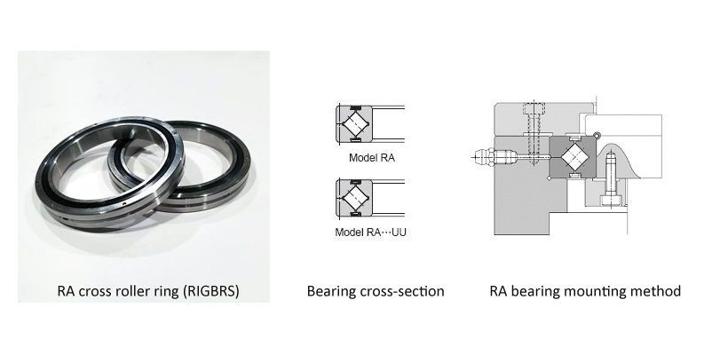 thk ra crossed roller bearing