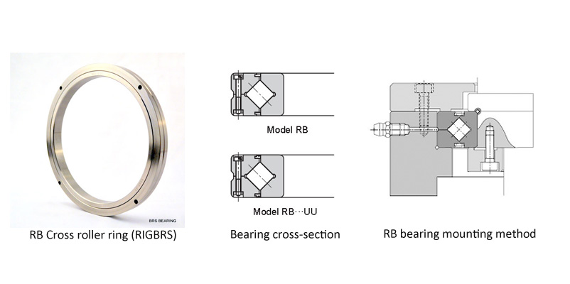RB10020UUC0 THK utilisé cross roller Ring Precision orientables table Bearing 100X150