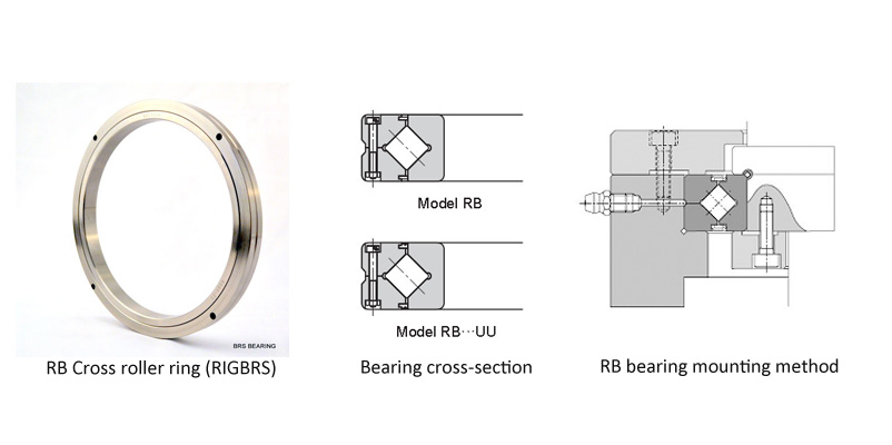 thk rb cross roller ring