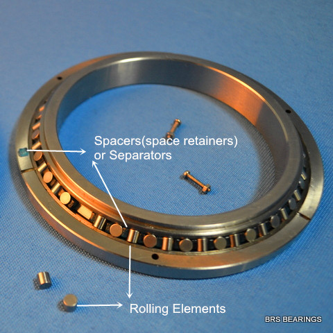 cross roller bearing components