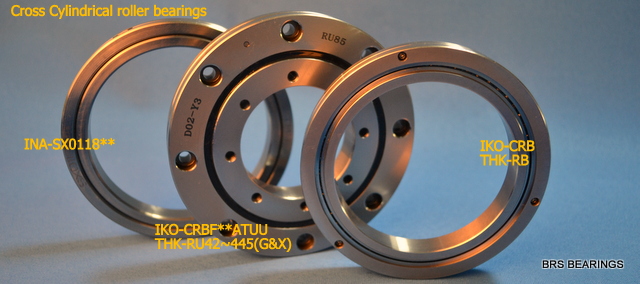crossed roller bearing china