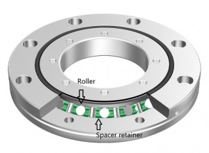 cross roller bearing internal structure