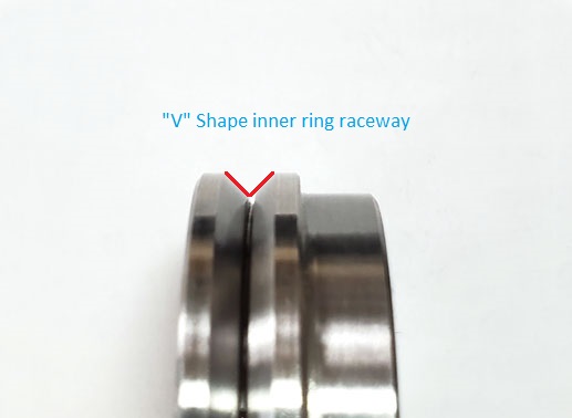 cross roller bearing design-raceway