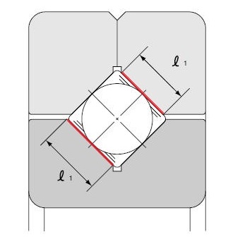 crossed roller bearing raceway