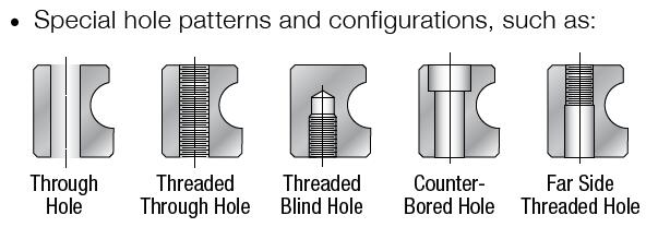 slewing bearing mounting hole patterns