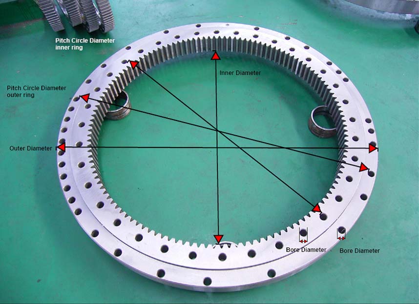 how to measure a slewing bearing