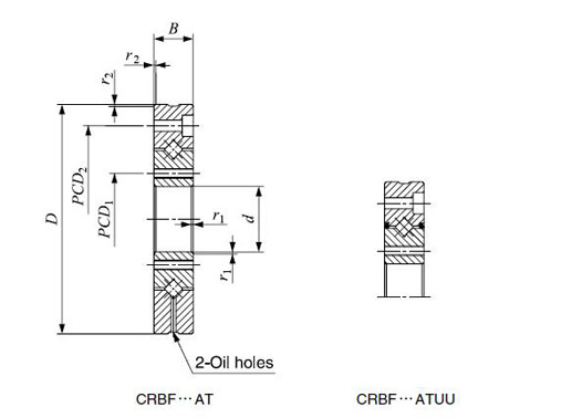 CRBF9025ATUU crossed roller bearing structure