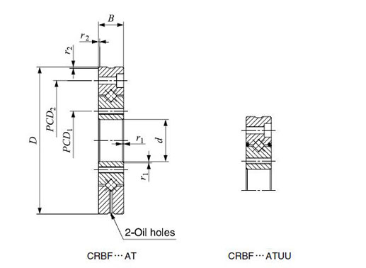 CRBF11528AT slewing bearing 