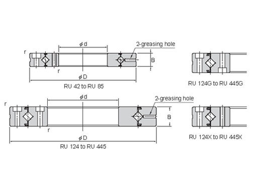 RU42 crossed roller bearing structure